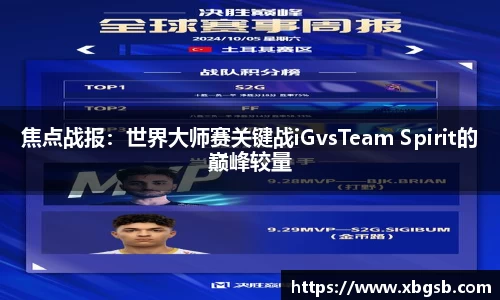 焦点战报：世界大师赛关键战iGvsTeam Spirit的巅峰较量